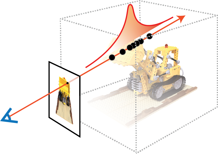 ../_images/illustration_propnet.png